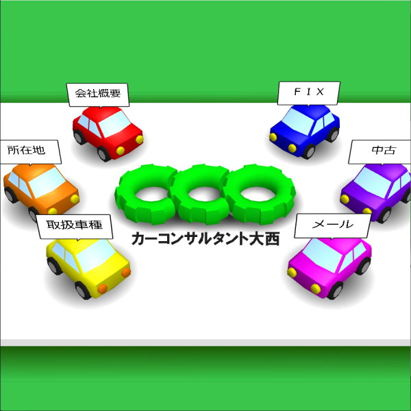 3D版カーコンサルタント大西
